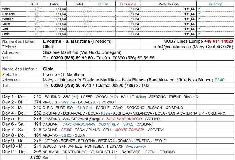 2012 - Sardinien II