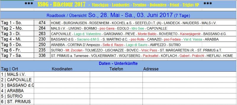 Roadbook