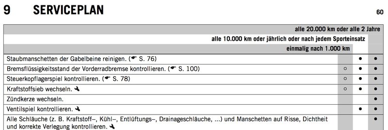 Ventilspielkontrolle.jpg