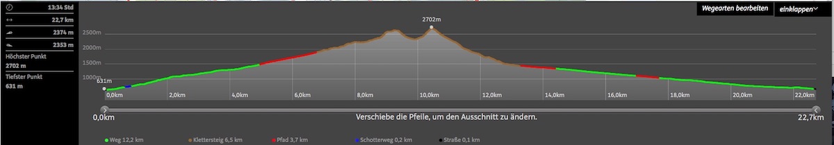 Bildschirmfoto 2018-01-03 um 18.44.21.jpg