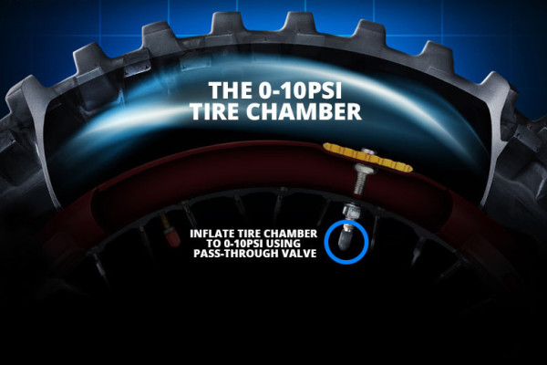 tire-chamber_01-600x400.jpg