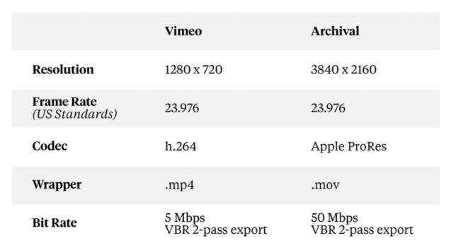 Vimeo-Hochladen-1.jpg