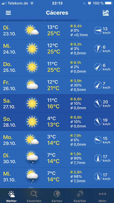 Wetter Cáceres.jpeg