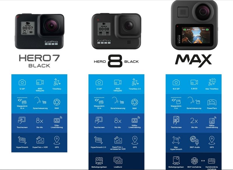 GoPro Hero 8.jpg