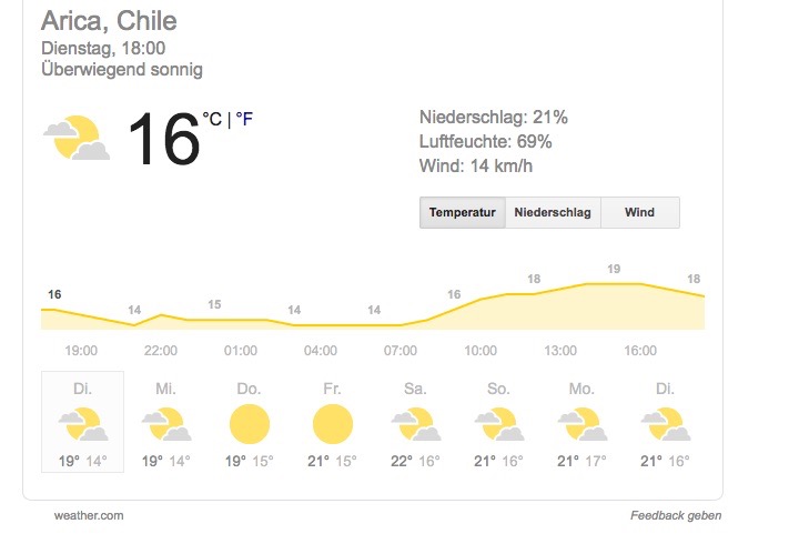 Screenshot_2019-10-08 arica wetter - Google-Suche.jpg