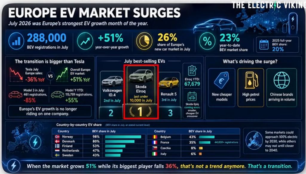 EU-Market-June-2026.jpg